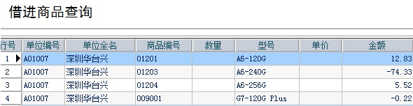 查询借进商品没有数量但是有金额第1张