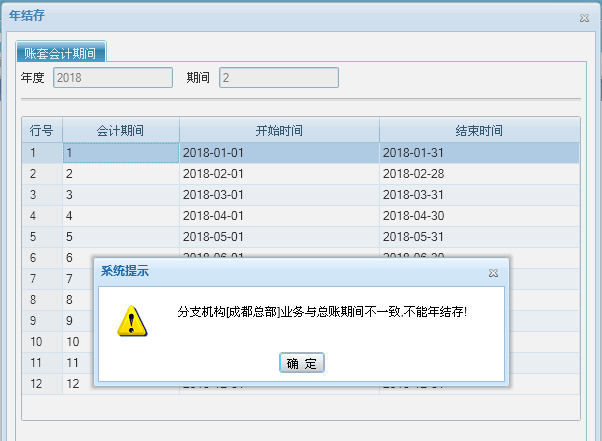 管家婆分销年结存提示：分支机构【XXX】业务与总账期间不一致，不能年结存！第1张