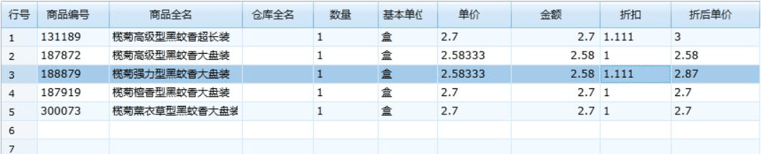 在开单据的时候，出现折扣金额大于1的情况，折扣这一列是隐藏的，请问这是什么原因呢？第1张