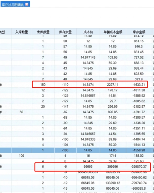 在分销V3系列中，启用负库存，出库在入库之前，导致库存成本异常如何调整？第1张